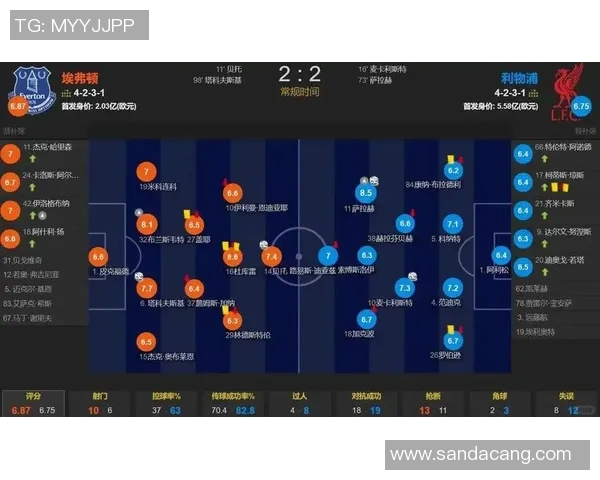 埃弗顿与利物浦激战李铁执教下的精彩对决解析
